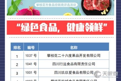 攀枝花航城食品有限責任公司